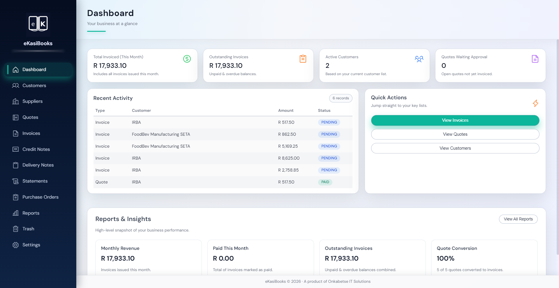 eKasiBooks dashboard overview